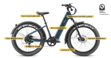Load image into Gallery viewer, Velotric Nomad 1 Step Thru