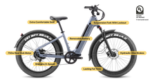 Load image into Gallery viewer, Velotric Nomad 1 Step Thru