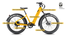 Load image into Gallery viewer, Velotric Nomad 1 Step Thru